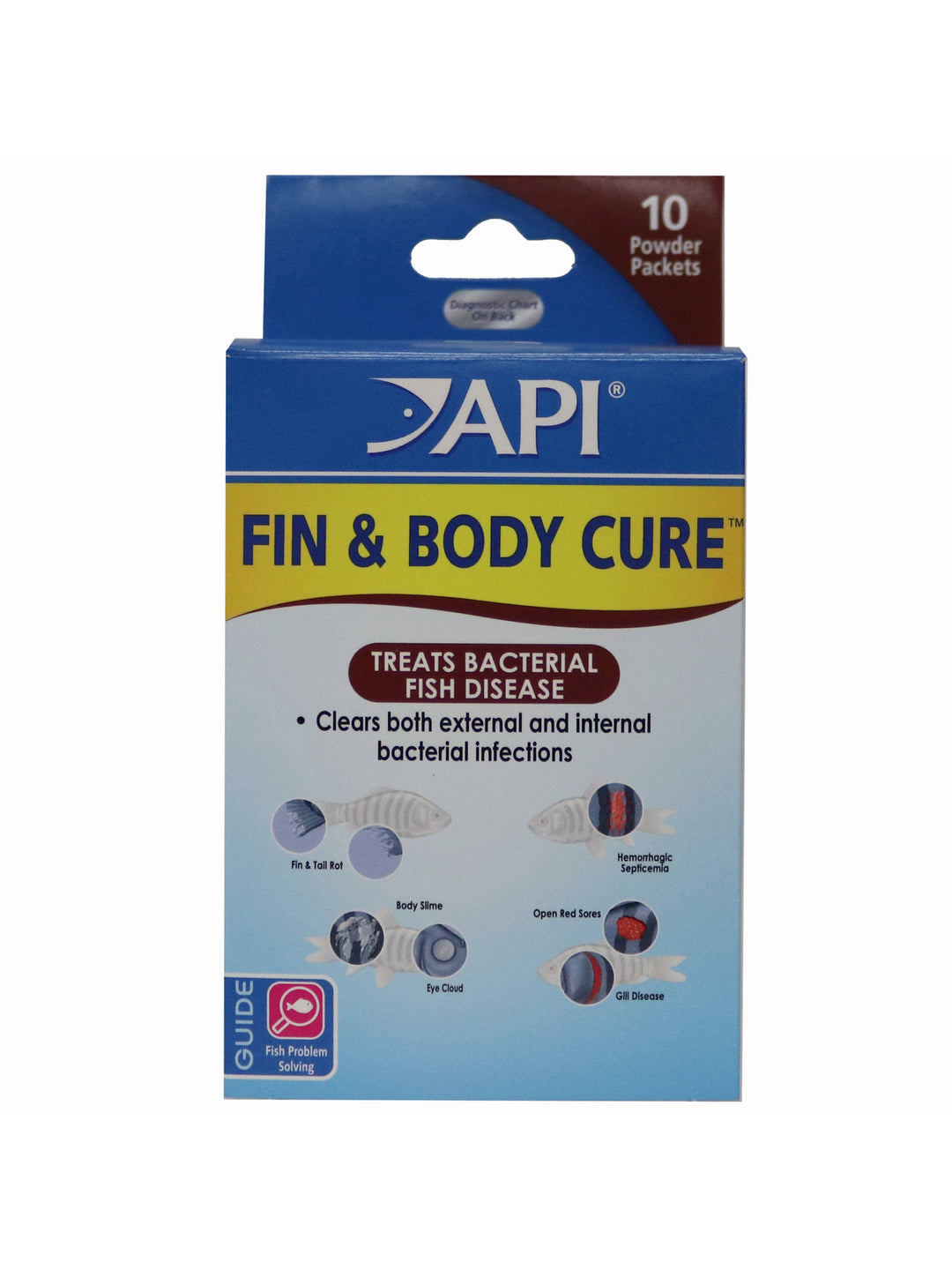 API Fin & Body Cure
